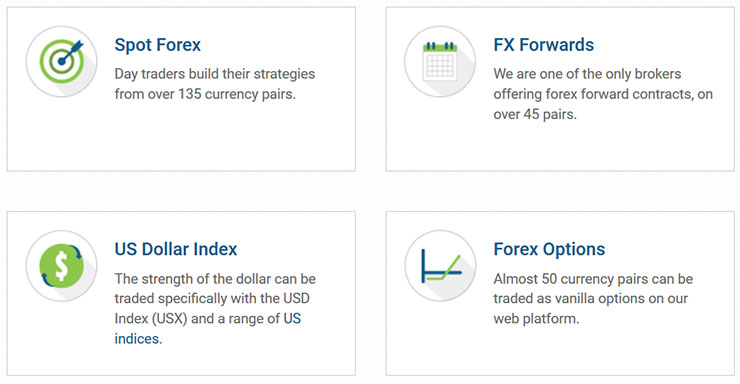 EasyForex740products